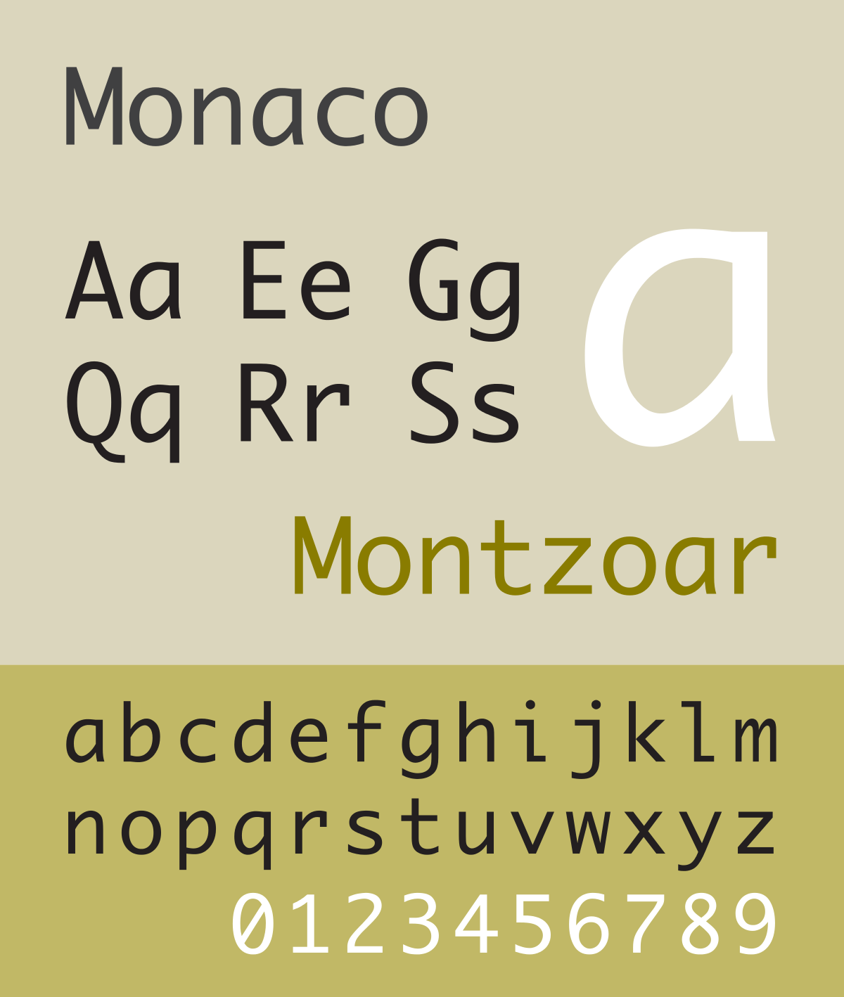 Monaco font