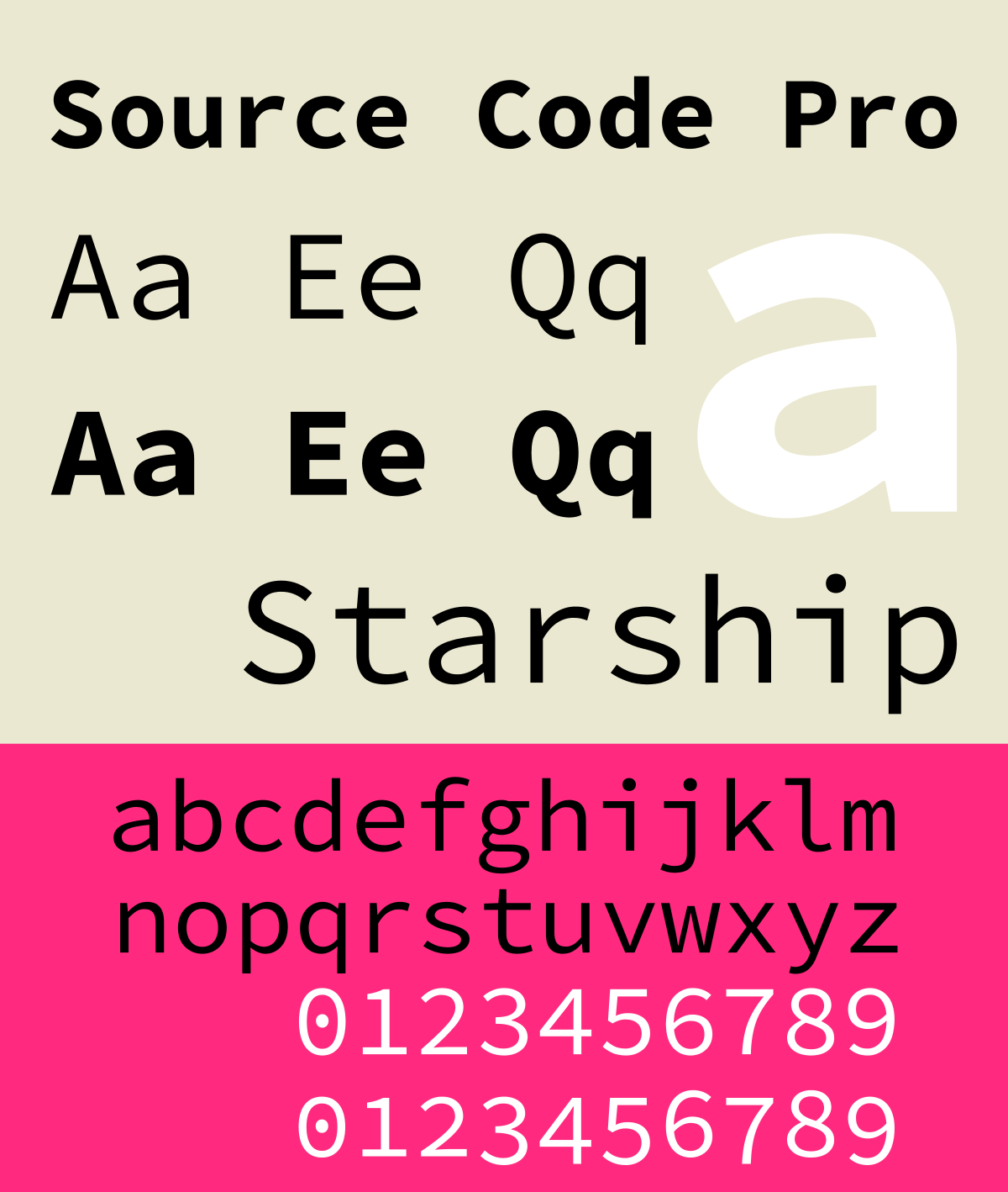 SourceCode Pro font